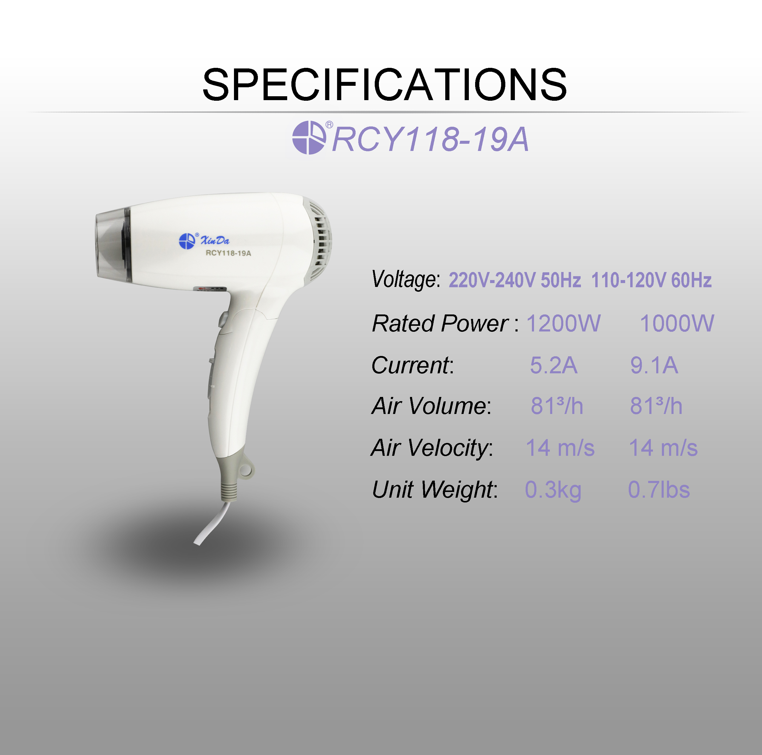 Der neue faltbare Haartrockner XinDa RCY-188 19A